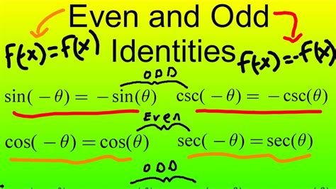 even and odd identities|6.3: Verifying Trigonometric Identities .